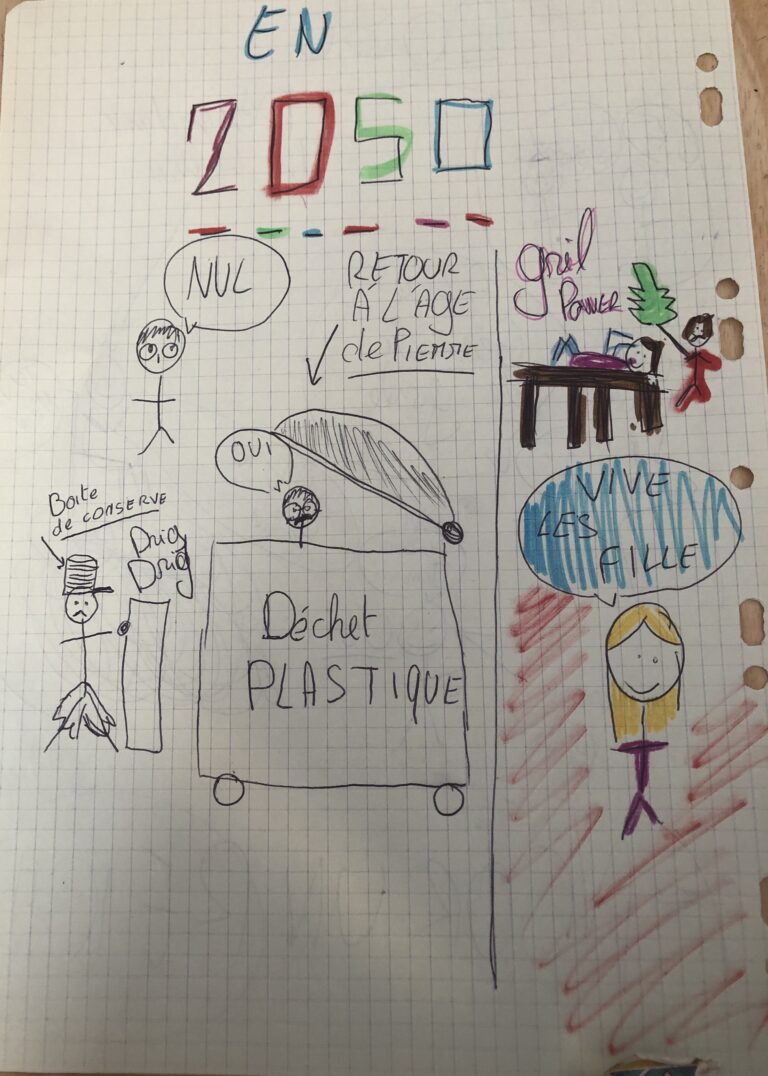 Qu&rsquo;allez vous laisser à la postérité ?